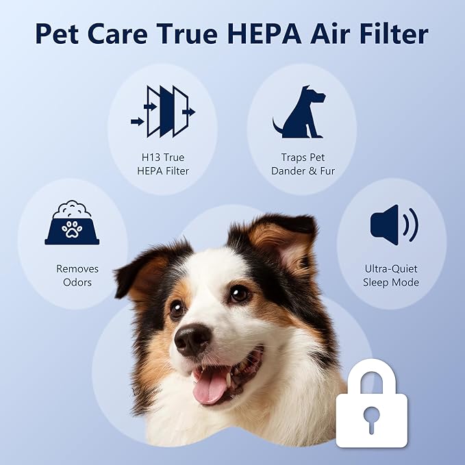 Core P350 Pet Care Replacement Filter for LEVOIT Core P350 Air Purifier, Funmit 3-in-1 New Fine Non-Woven Fabric Pre, H13 True HEPA, Activated Carbon Filter with ARC Formula, Core P350-RF, 3 Pack