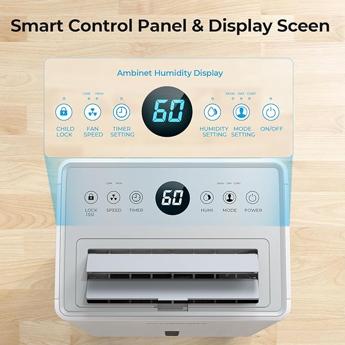 1500 Sq.ft Dehumidifier for Basement, PlUSCENT Max 21 Pint/Day Dehumidifiers for Home, Large Room, Bedroom with Drain Hose, Smart Humidity Control & Monitor, 3 Operation Modes, 24H Timer, Auto Defrost