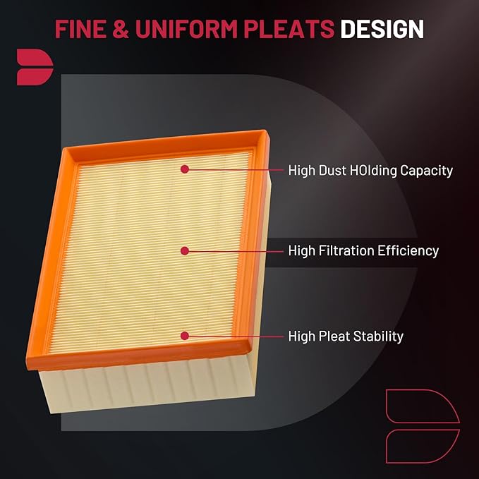 BDFHYK CA11501 Engine Air Filter Compatible with Buick Encore 2013-2022, Compatible with Chevrolet Trax 2013-2022, L4 1.4L, Replace# 95021102