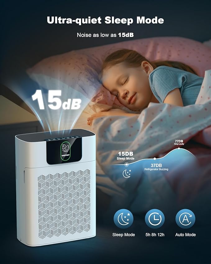 Air Purifiers for Home Large Room Up to 2500 ft², WESTHEY HEPA Filter Purifier for Smoke, Air Cleaner for Wildfire Smoke Ash Pollen Pets Hair Odor, 2 PCS Filters for Bedroom, Applicable to California