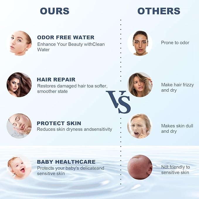 Chrome Bath Filter for Tub - 8 Stages Bath Filter- Removes Hundreds of Contaminants, Purify Your Bathwater for Healthier Skin and Hair