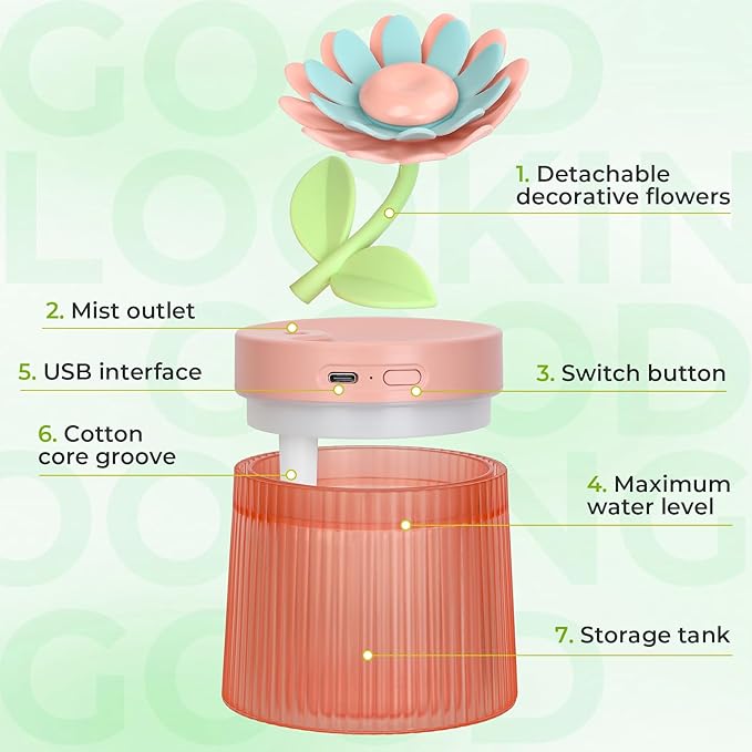 Cute Flower Mini Humidifier, 260ml Sunflower Portable Small Humidifier, Desktop Humidifiers Cool Mist Humidification for Home, Bedroom, Baby Nursery, Office & Indoor Plants, USB Powered (Pink)