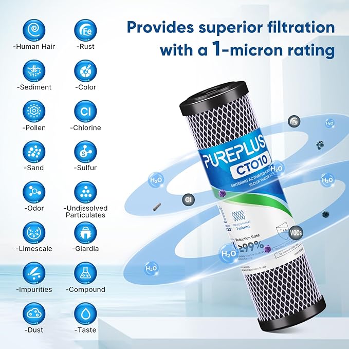 1 Micron 2.5" x 10" Whole House CTO Carbon Water Filter Cartridge Replacement for Under Sink Water Filter System, Dupont WFPFC8002, WFPFC9001, FXWTC, SCWH-5, WHEF-WHWC, WHCF-WHWC, AMZN-SCWH-5, 4Pack