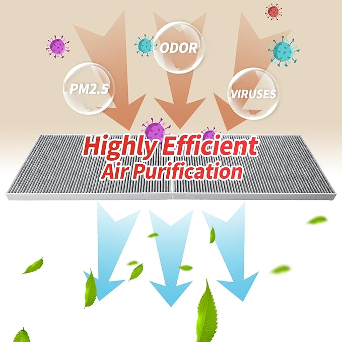 Air Filter Compatible with Tesla Model X 2015 2016 2017 2018 2019 2020 Cabin Air Filter HEPA Air Intake Filter Replacement with Activated Carbon