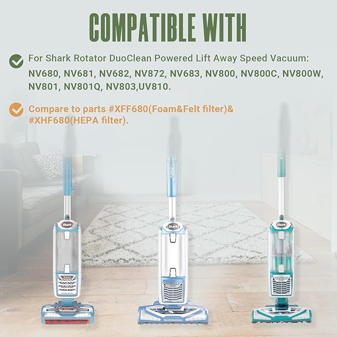 NV680 NV801 Filter Replacement Parts for Shark Rotator DuoClean Powered Lift Away Speed Vacuum NV680 NV681 NV682 NV683 NV872 NV800 NV801 NV803 UV810,XHF680 XFF680，2 HEPA+4 Foam&Felt Filters