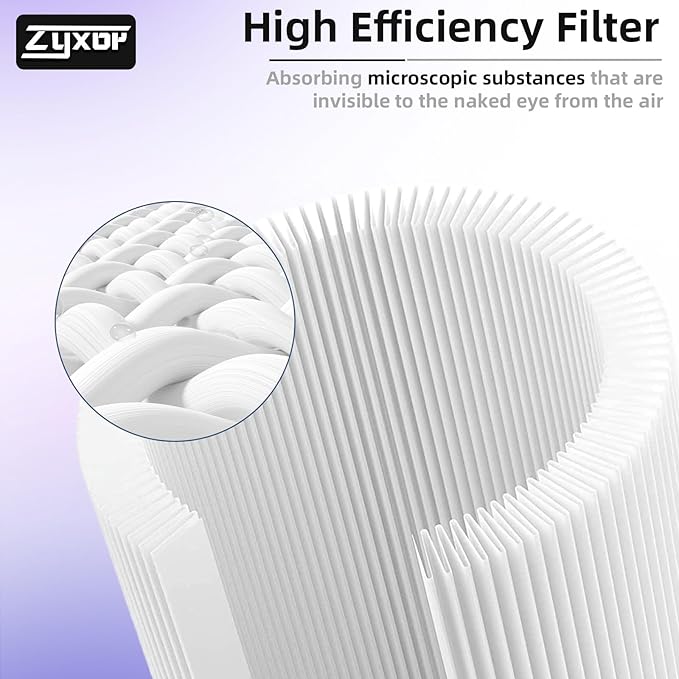 Core 400S Replacement Filter Compatible with LEVOIT Core 400S & Core 400S-P Air Purifier, 3-in-1 Activated Carbon Pre-Filter, Core400S-RF (LRF-C401S-WUS), 2 Pack, White