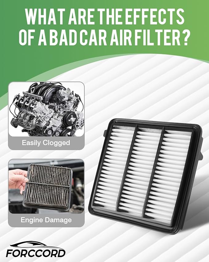 Cabin & Engine Air Filter Fit for Honda CR-V CRV CR V 2023 2024 2025 2026 L4 1.5L (Not for Hybrid 2.0L) Activated Carbon Cabin Filter Replacement CF11182 17220-64A-A00 Car Accessories