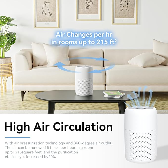 2 Pack YARIKI Air Purifiers for Bedroom Home with Aromatherapy Function,Small Air Purifier with Nightlight Speed Control,24dB Low Noise for Better Sleep,For Pet Room Dorm Kitchen,P60 (White)