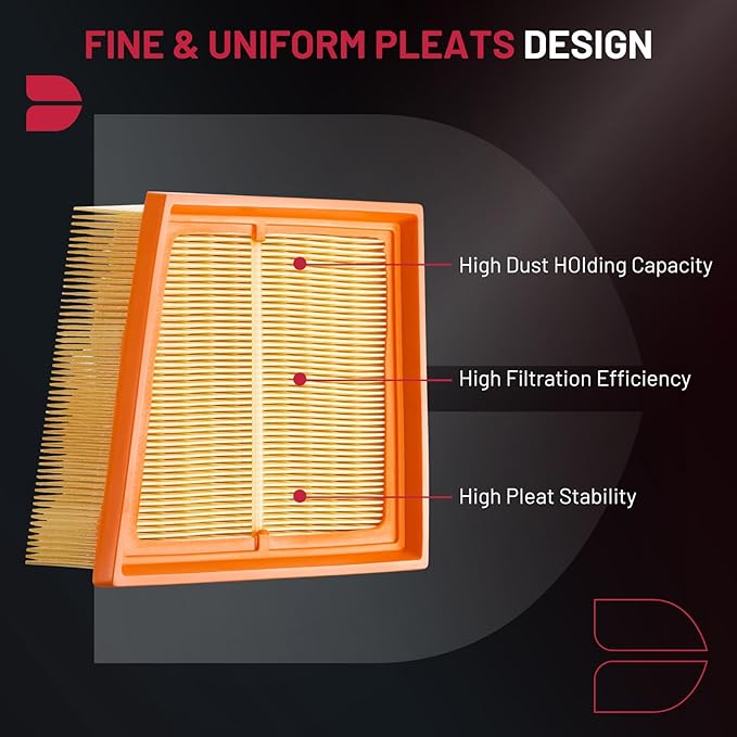 BDFHYK CA10997 Engine Air Filter Compatible with Ford Fiesta 2011-2019, L3 1.0L, 1.6L L4, Replace# 8V21-9601AA