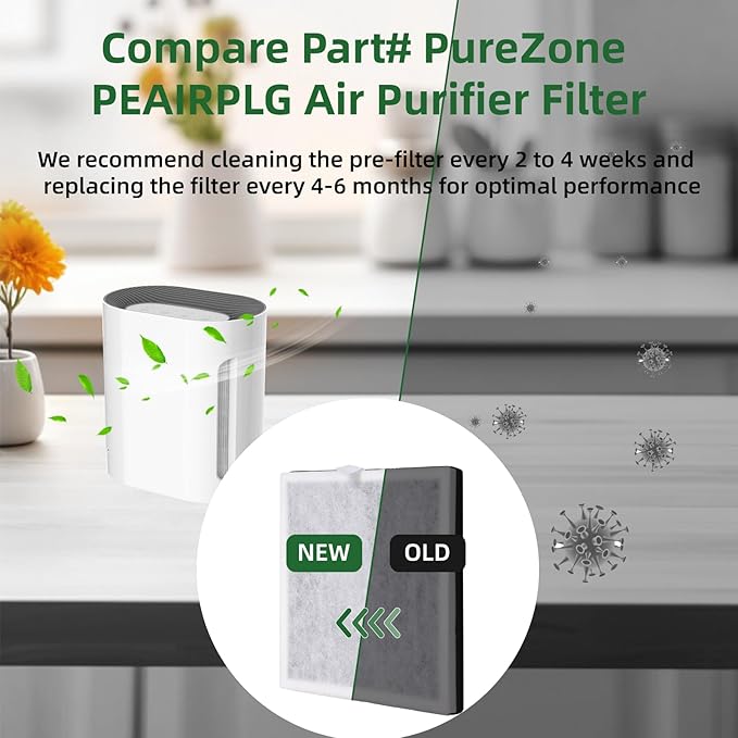 3-in-1 H13 Grade True HEPA Replacement Filter, Compatible with Pure Enrichment PureZone Air Purifier PEAIRPLG Only, 2 Pack