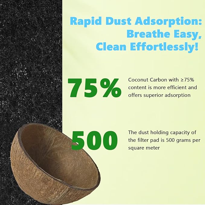 Ceiling Fan Filters for Blades with Activated Coconut Carbon - 10 Pack |Easy-Stick | Traps Dust, Pet Dander & Pollen |Odorless Reduction for Home & Office (10)