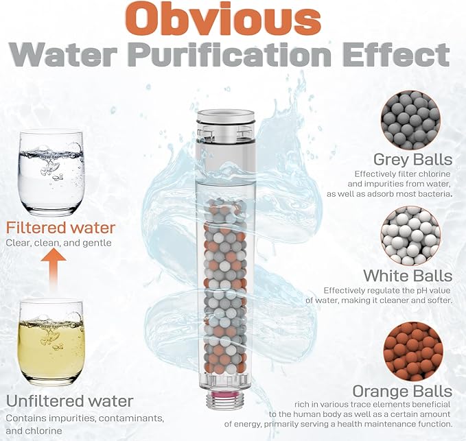 YDmeet Filtered Handheld Shower Head with Long Metal Hose Set, 3-Mode Spray Setting, Extra 6 Packs Replacement Mineral Balls for Refills, Chrome