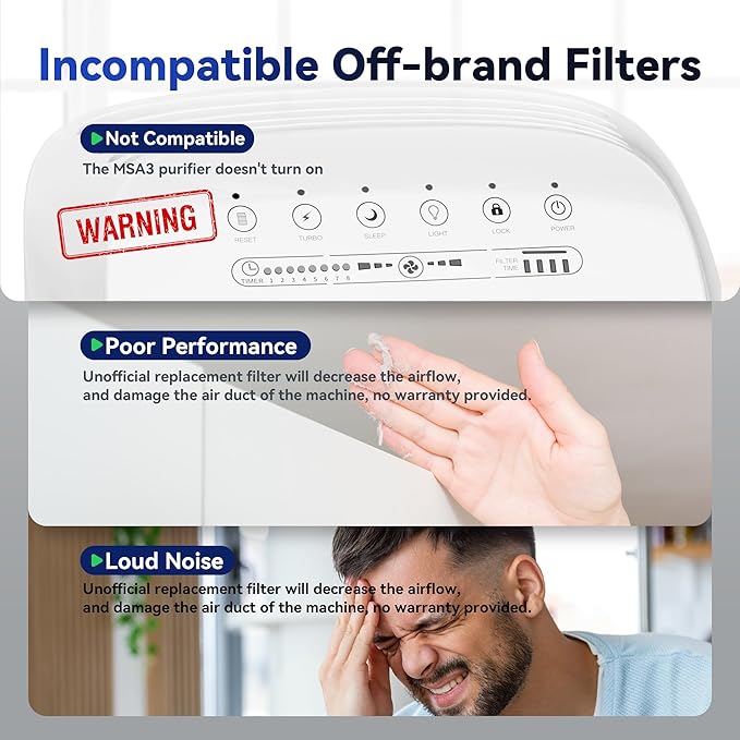 Membrane Solutions MSA3/MSA3S Genuine Smoke Removal Air Purifier Filter Replacement 2 Pack, Upgraded 6-in-1 H13 True HEPA Filter with OdallerPure Technology