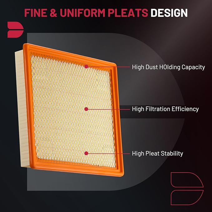 BDFHYK CA11251 Engine Air Filter Compatible with Buick Regal & Cadillac XTS & Chevrolet Impala Malibu Limited, 2.0L 2.5L 3.6L, Flexible Panel, Replace# PA9926, 22989313