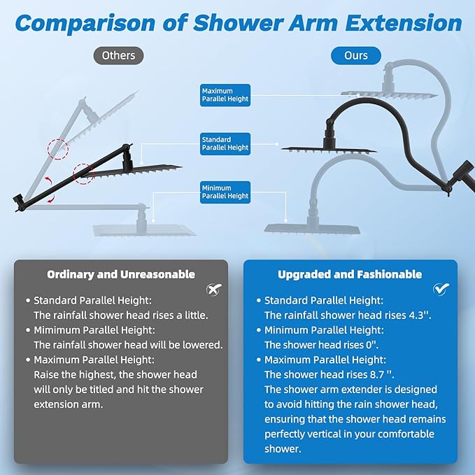 Hibbent Upgraded All Metal 12" Rainfall Showerhead Combo, High Pressure Shower Head with 10-Spray Mode Handheld, 4-way Diverter with Pause Mode, 71'' Shower Hose and Handheld Holder, Matte Black