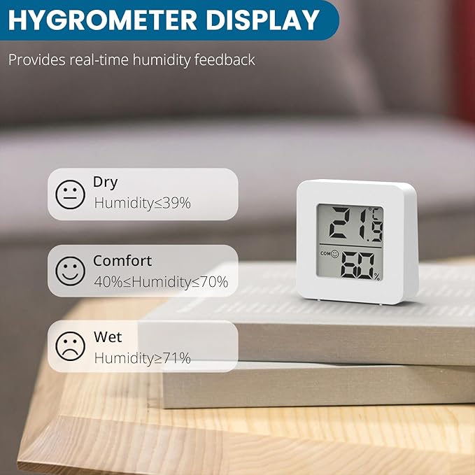 500g [1.1 lb]Rechargeable Car Dehumidifier, Fast Microwave Reactivated Desiccant Packs for Storage Gun Safe Car Basement, Large Moisture Absorbers for Closets Luggage Drawer and Valuables