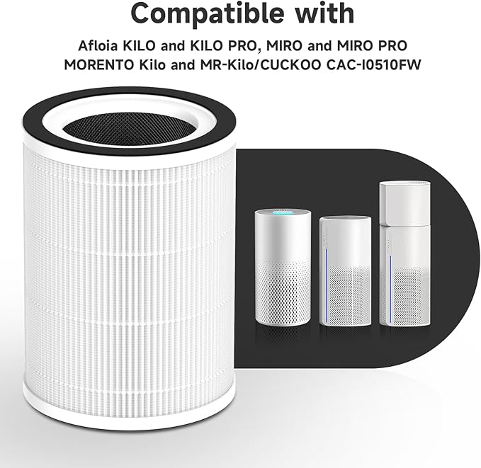 2-Pack Kilo Replacement Filter Compatible with Afloia Purifier Kilo and Kilo PRO, MIRO and MIRO PRO, and MORENTO Purifier Kilo/MR-Kilo, 360°3-Stage Filtration