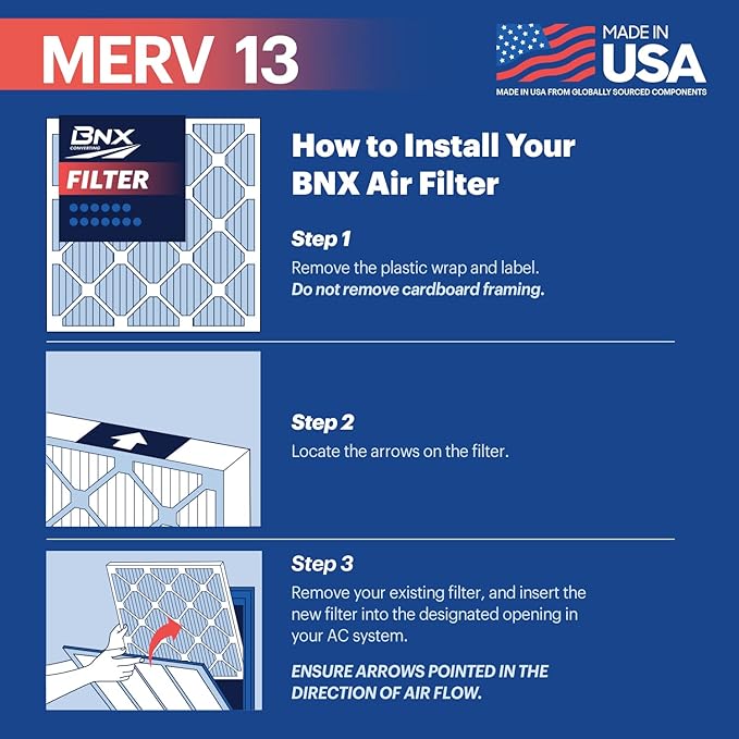 BNX TruFilter 20x25x4 (19.5’’ x 24.5’’ x 3.63‘’ Slim Fit) MERV 13 Air Filter (2-Pack) - MADE IN USA - Air Conditioner HVAC AC Furnace Filters Health, Allergies, Mold, Bacteria, Smoke, MPR 1900 FPR 10
