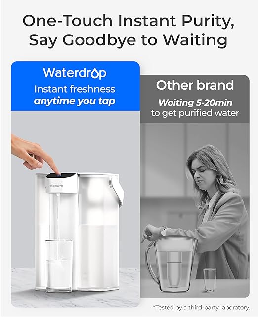 Waterdrop Rechargeable Water Filter Dispenser, 200-Gallon Water Pitcher, Instant 15-Cup Countertop System, 10X Filtration Efficiency, Reduce 98% Chlorine and 20+ Contaminants, White