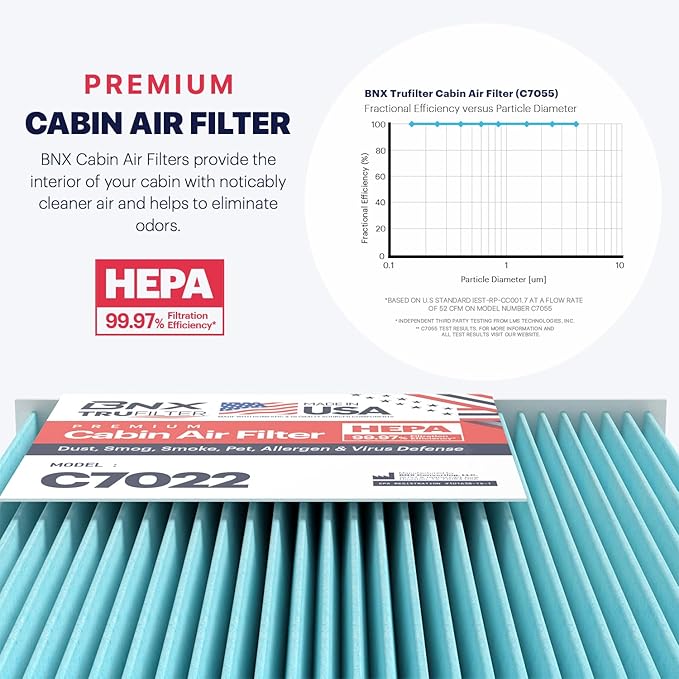BNX TruFilter C7022 Cabin Air Filter, HEPA 99.97%, MADE IN USA, Compatible With Dodge: Charger, Challenger; Chrysler: 300