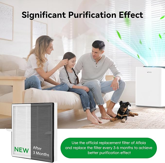 Afloia Original 3-Stage Filter, Compatible with Europa Air Purifier, Remove Pets Hair Dander Odor Dust Smoke Mold Pollen