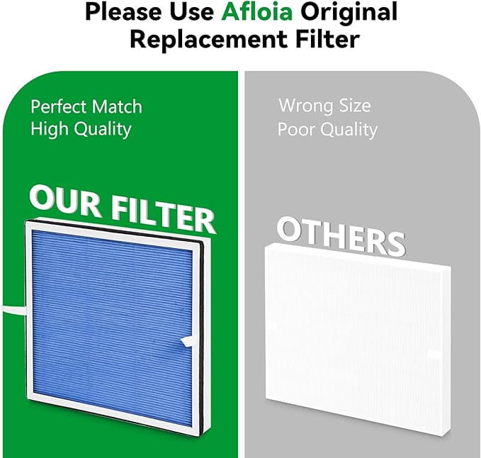 Afloia Pet Allergy Filter, Compatible with Europa Air Purifier, Remove Pets Hair Dander Odor Dust Smoke Mold Pollen
