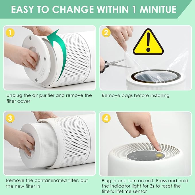 Air Filter Compatible with Levoit Core 300 & PuroAir 240 Air Purifier, 3-in-1 H13 True HEPA Core 300S P350 Core300-P Filters, Fit Part# Core 300-RF P350-RF, White 4-Pack