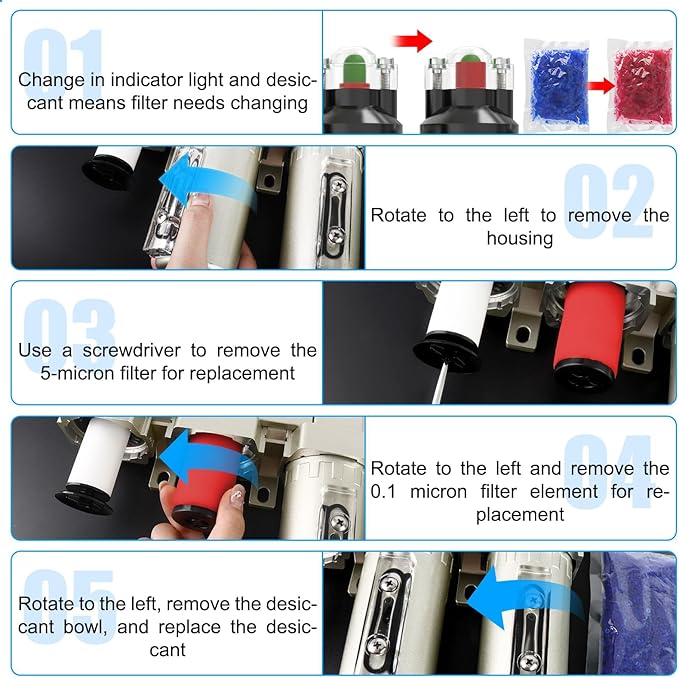 1/2" NPT 4 Stage Heavy Duty Industrial Grade, Auto Drain Air Drying System, Coalescing Filter, Particulate Filter, Double Desiccant Dryer and Air Regulator For Plasma Cutter and Paint Spray