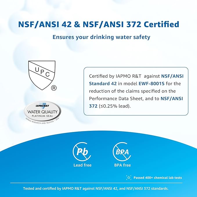 Filterlogic 3US-AF01 Under Sink Water Filter, Replacement for Standard 3US-AF01, 3US-AS01, WHCF-SRC, WHCF-SUFC, WHCF-SUF, NSF/ANSI 42 Certified (Pack of 2)