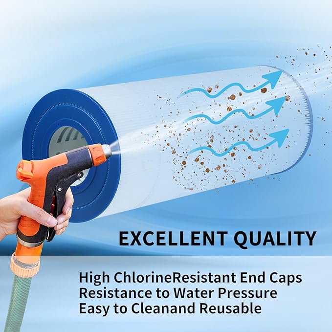 Pool Filter Replacement Compatible with PA120, Hayward C1200,CX1200RE, Filbur FC-1293, Ultra-B2, Waterway Clearwater II, Pro Clean 125, 817-0125N, C-8412, L x OD:23 1/4" x 8 15/16 (1 Pack)