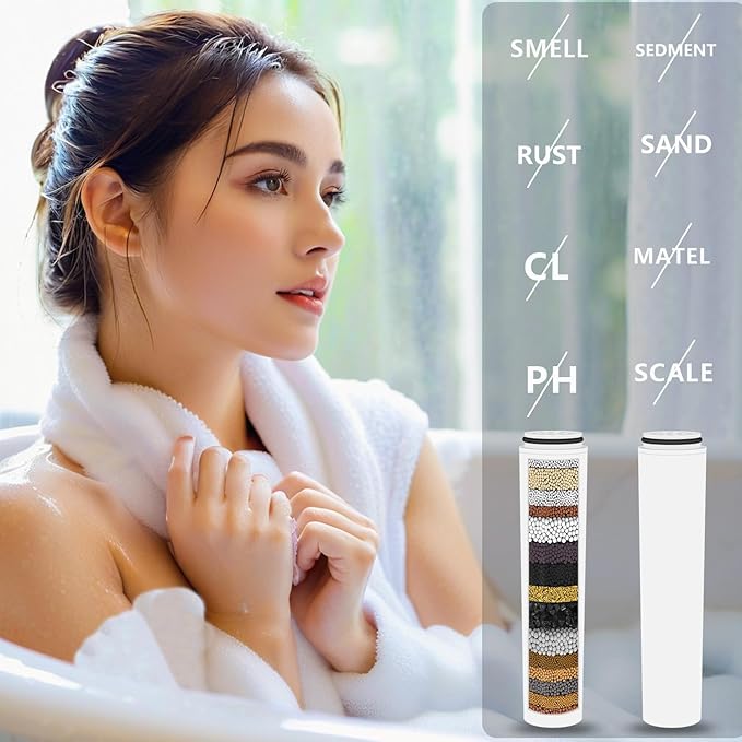 4 PACK Replacement Shower Head Filter Cartridge Compatible with Co bbe Handheld Showerhead