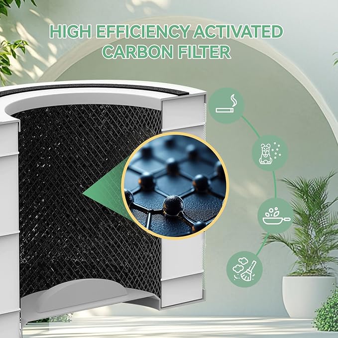 240 Replacement Filter Compatible with 240 Air Cleaner Purifier, 3-in-1 HEPA 14 Filter Replacement, 2 Pack