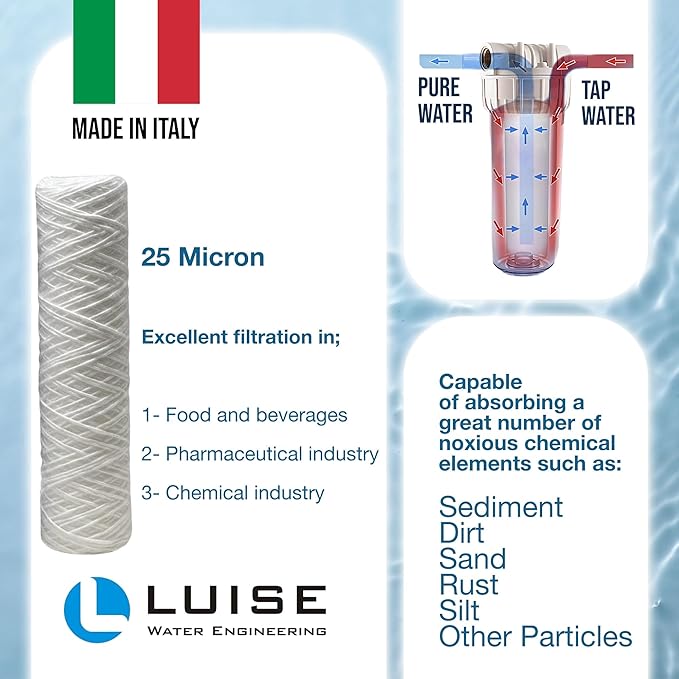 Luise String Wound Whole House Water Filter Replacement (10"x2.5") - 25 Micron Durable String Wound Water Filter Cartridge - (L511.1000)