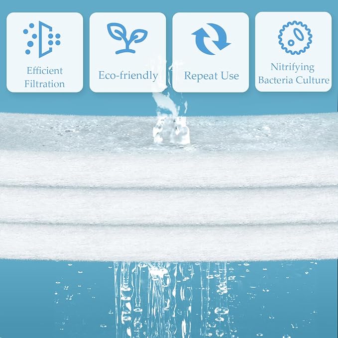 SHIGATSU Aquarium Filter Floss Rolls, Aquarium Filter Sponge for Fish Tank Filter - Aquarium Filter Media for Freshwater or Marine Aquariums（39.4”x5.1”）