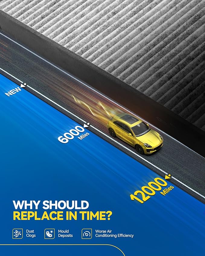 PHILTOP Cabin Air Filter, Replacement for CF12553 2018-2024 X3, 2019-2024 330i xDrive, 2019-2024 X4, 2019-2024 Z4, 2020-2024 330i, Cabin Filter with Activated Carbon Filter