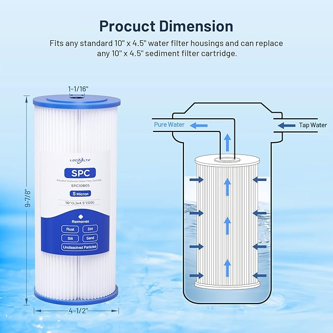 Whole House 5 Micron 10 x 4.5 Pleated Sediment Well Water Filter Cartridge Replacement Compatible with W5CPHD, CP5-BBS, ECP5-BB, 255490-43, SPC-45-1005, FM-BB-10-5, SPF-45-1005, ‎PE-F10B-5 (Pack of 3)