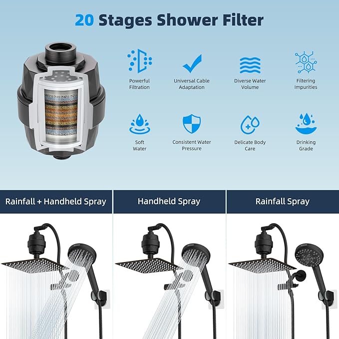 Hibbent All Metal 10'' Dual Filtered Rainfall Shower Head Combo, High Pressure Handheld Shower Head with 12'' Adjustable Extension Arm, 20 Stage Shower Filter, 10-spray, 71'' Hose, Oil Rubbed Bronze