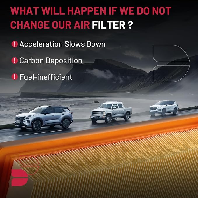 BDFHYK CA11895 Engine Air Filter Compatible with Toyota Sequoia 2014-2022, Tacoma 2016-2023, Tundra 2014-2021, 3.5L 4.6L 5.7L, Replace# 17801-0P100