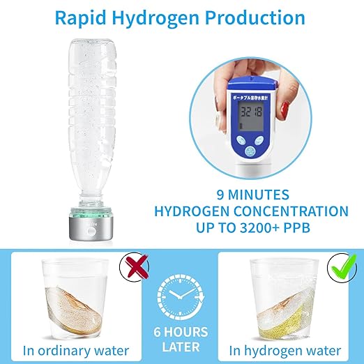 Portable Hydrogen Water Bottle Generator 3200PPB Rechargeable with PEM SPE Technology for Home Travel Sport Drinking Improve Health (Silver)