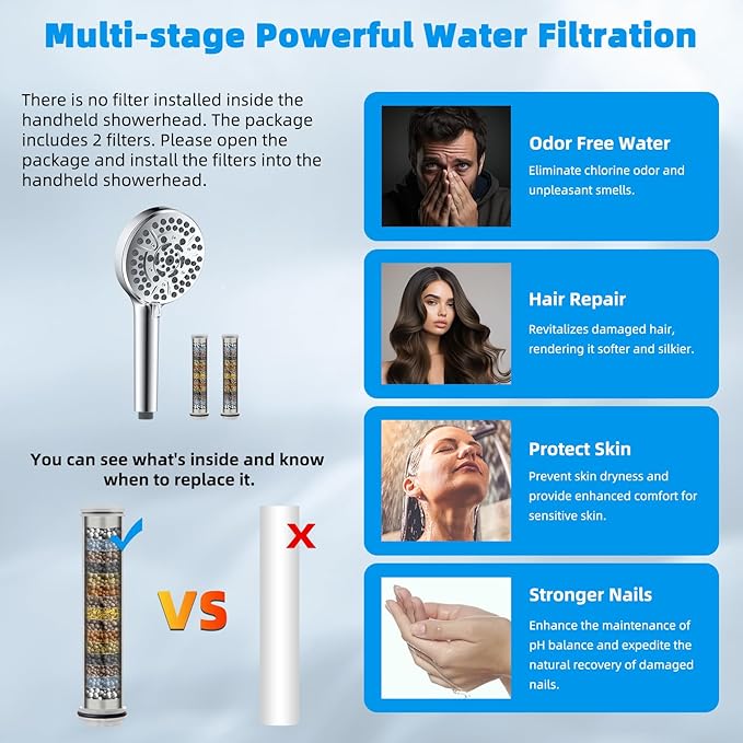 Hibbent Upgraded 5-spray 13'' Dual Filtered Rainfall Shower Head Combo, High Pressure 10-setting Handheld Shower Head with 12'' Adjustable Extension Arm, 20 Stage Shower Filter, 71'' Hose, Chrome