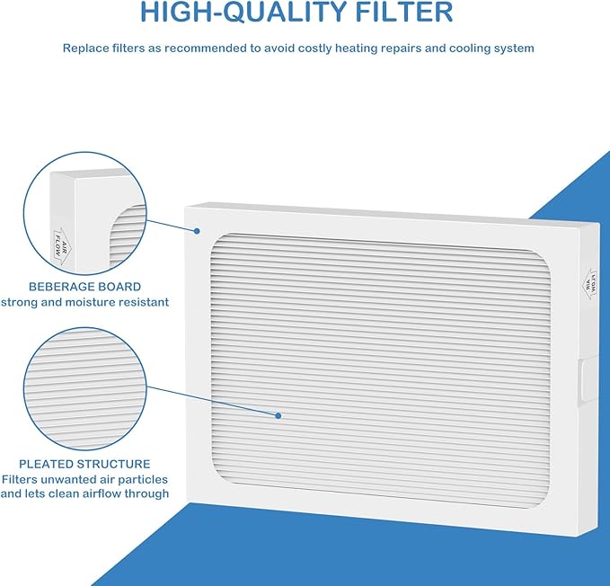 9 x 11 x 1 MERV 13 Replacement Dehumidifier Filter Compatible with Santa Fe Compact70, Ultra70, Element, Compact2, UA 65H dehumidifier Models, 5 Pack