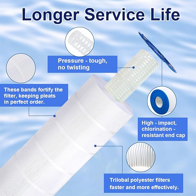 Upgraded Pool Filter Compatible with CC100, CCRP100, PAP100, Predator 100, Unicel C-9410, Filbur FC-0686, R173215, NSF Certified, 23 5/8" x 10 1/16" 100 Sq. Ft Pool Filter Cartridge, 1 Pack
