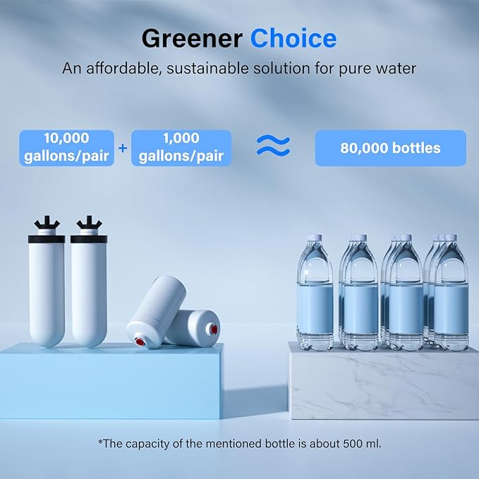 Purewell 8-Stage PF-4&FL-2 Purification Elements Set, Reduce Chlorine and Fluoride, Washable & Reusable, Replacement for ProOne®, Berkey®, Purewell® Filters and Water Filter Systems (4 Pack, K Series)