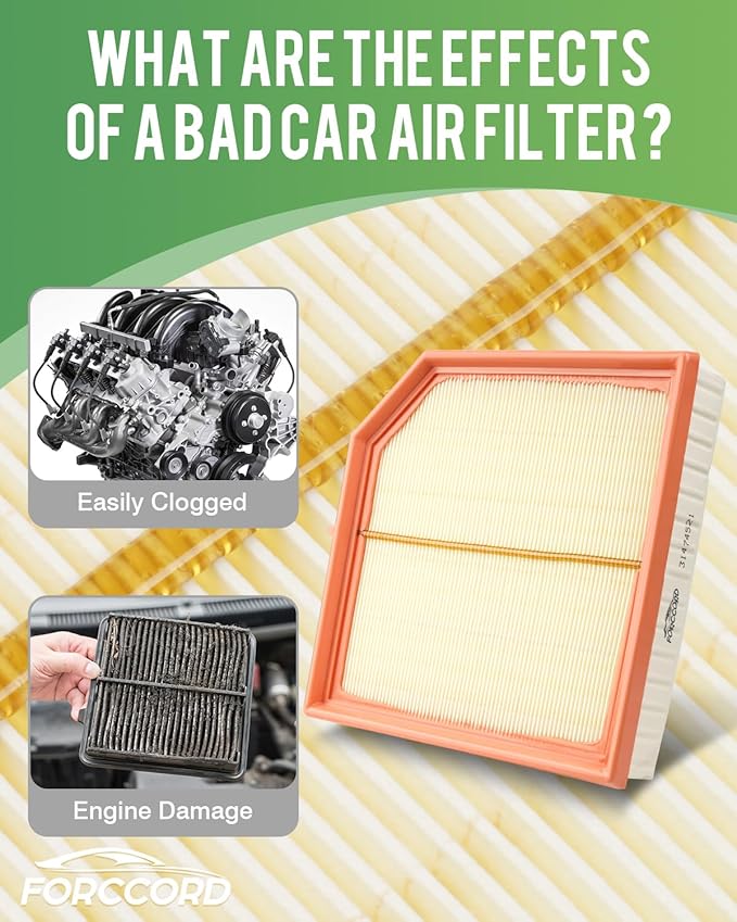 Cabin & Engine Air Filter Kit Fits for Volvo XC40 2.0L 2019 2020 2021 2022 2023 2024 2025 2026 Activated Carbon Cabin Filter Replacement 31497285 31474521 Car Accessories