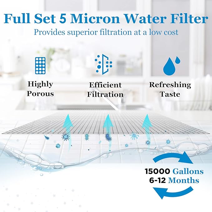 2-Set Pre-Filter Stage 1-3 Replacement Fit for Standard 10” and APEC Essence & Ultimate RO Water Filter System WFS-1000, RO-45, ROES-50, ROES-75, ROES-PH75, RO-90, RO-PH90, RO-Hi, RO-PERM, RO-Pump