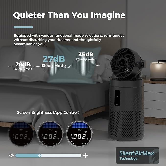 AROEVE Air Purifiers Fan for Home Large Room With 2-In-1 Air Circulator Fan System And Smart WIFI Cover 1980 Sq.Ft Oscillating Air Purifier With Washable Filter For Indoor Whole Home, MK08W-Space Gray