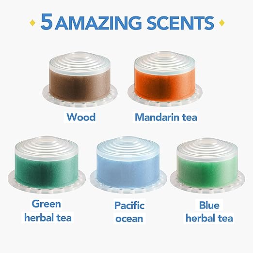 Bodyluv Vita Pure Filter for Vita Puresome Shower Head, Vitamin Filter only (Wood)