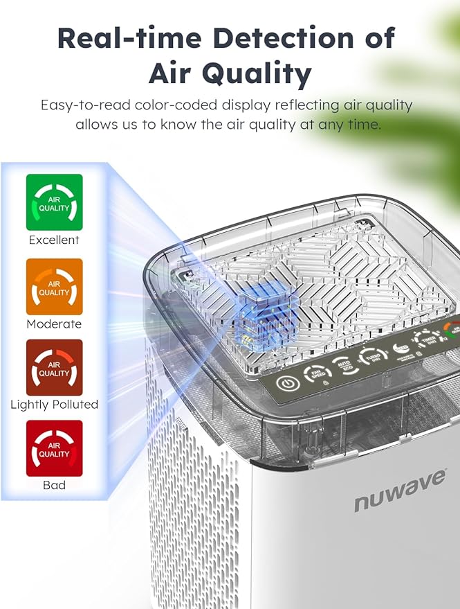 Nuwave Air Purifiers for Home Bedroom Up to 1361 Sq Ft, Portable Air Purifier with Air Quality Sensor, H13 True HEPA & Carbon Filter Captures Pet Hair Dust Smoke,18dB, Energy Star Certified