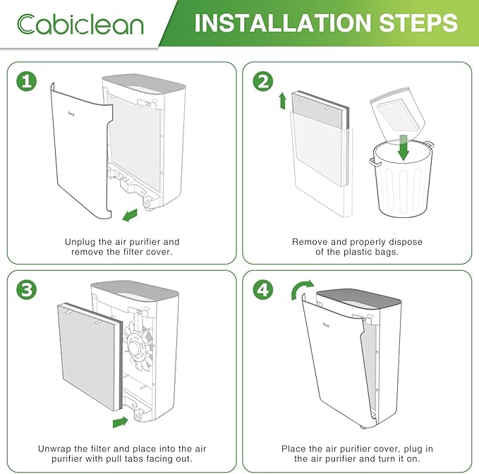 4 Pack Vital 100 Replacement Filter Compatible with LEVOIT Vital 100 Air Purifier, 3-in-1 HEPA and High-Efficiency Activated Carbon Filters, Replace Part # Vital 100-RF