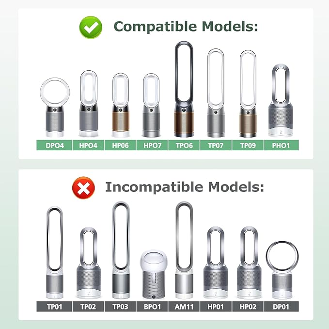 360 Combi Glass HEPA + Carbon Air Purifier Filter Replacement for Dyson HP10 HP07 TP10 TP09 TP07 TP06 TP04 TP4A HP04 HP06 HP09 HP4B PH01 PH02 PH03 PH04 PH3A DP04 Pure Cool Hot Humidify Fan, 2 Pack